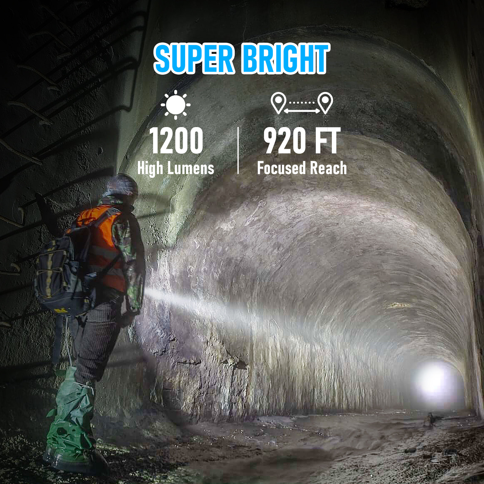 UltraFire WF-501B LED Tactical - Outdoor Hunting Belt ulasan dan harga