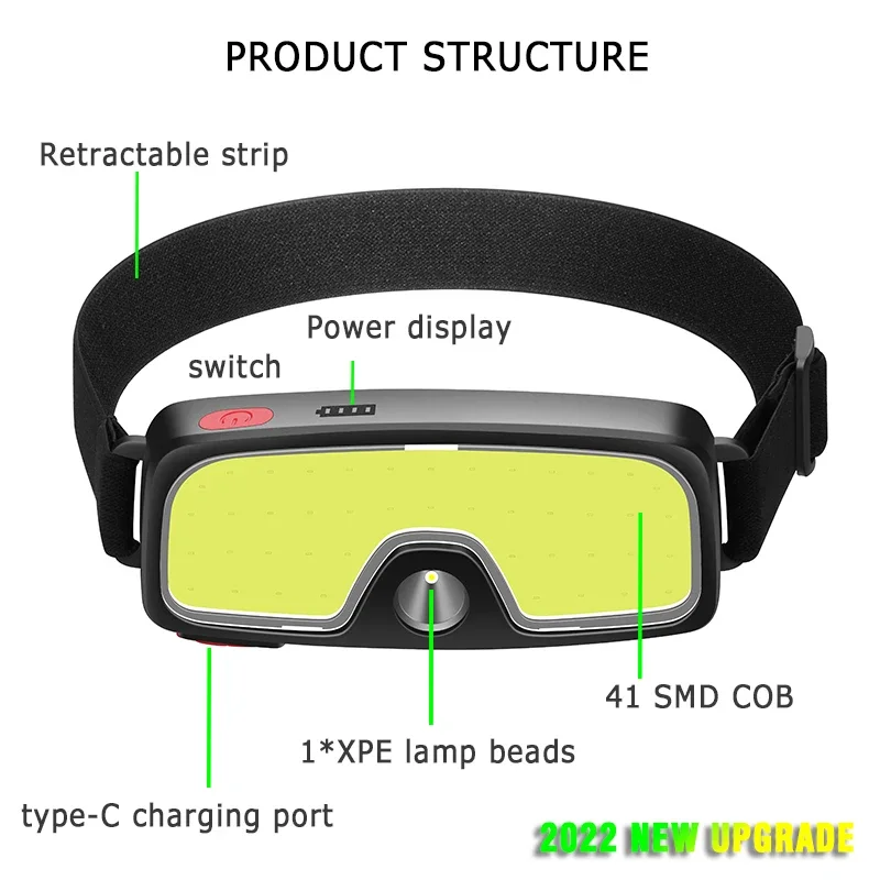 COB Portable LED Headlights Ou - Hunting Outdoor ulasan dan harga