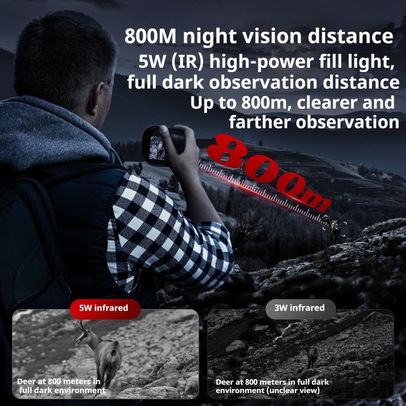 Long-distance Hunting Night Vi - Hunting And Outdoor Supplies ulasan dan harga