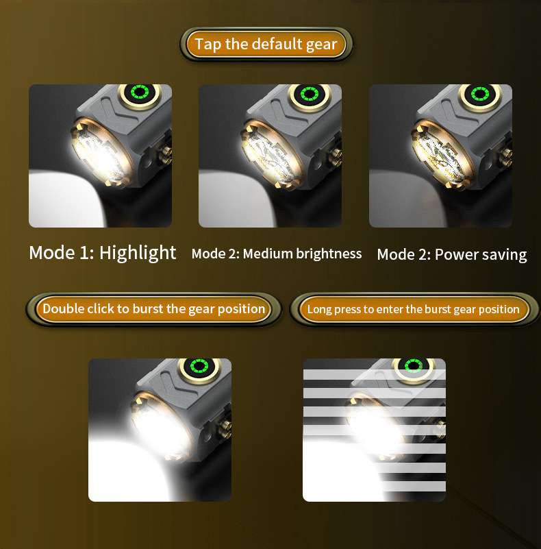 Super Powerful Spotlight Ignit - Hunting Outdoor ulasan dan harga